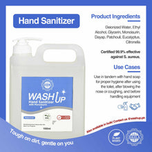 Load image into Gallery viewer, Wash Up Hand Sanitizer 1 Liter