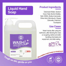Load image into Gallery viewer, Wash Up Liquid Hand Soap 1 Liter