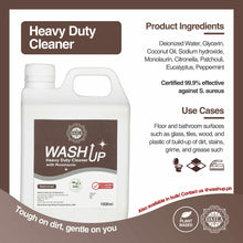 Load image into Gallery viewer, Wash Up Heavy Duty Cleaner 1 Liter