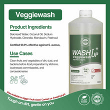 Load image into Gallery viewer, Wash Up Veggiewash 1 Liter